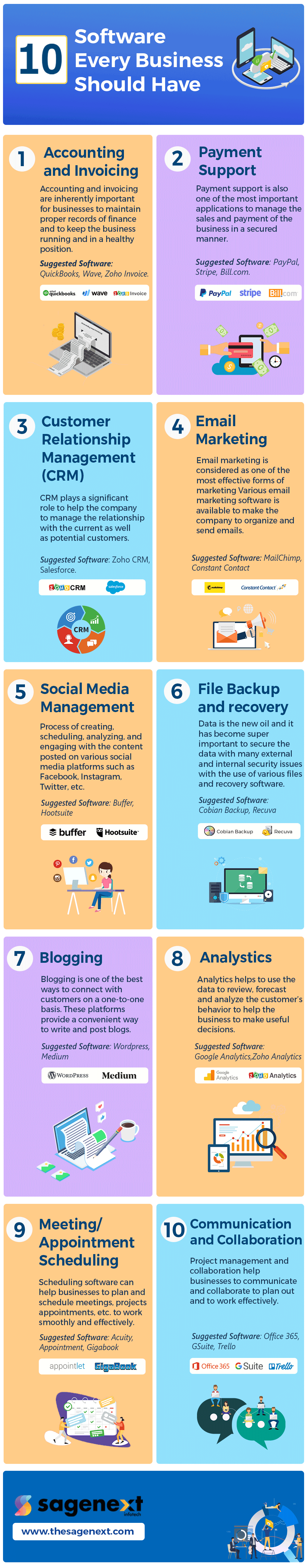 10-software-every-business-should-have