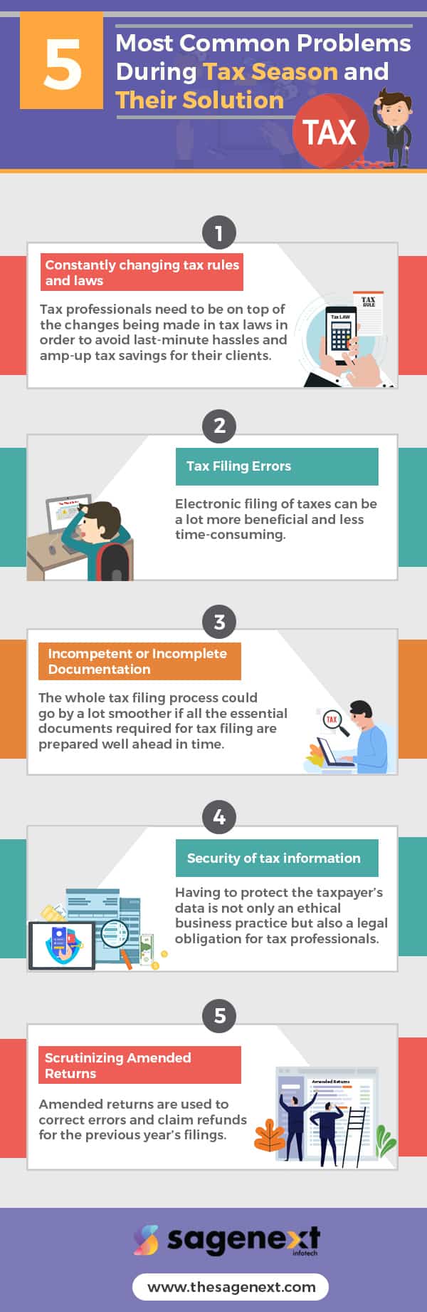 5 Most Common Problems During Tax Season And Their Solutions