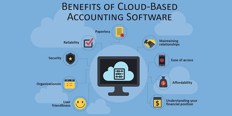 Benefits of cloud based accounting software