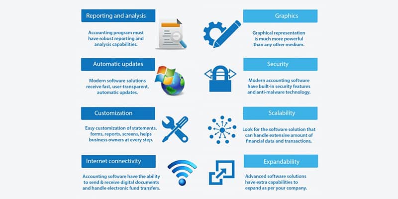 Benefits of an Updated Accounting Software