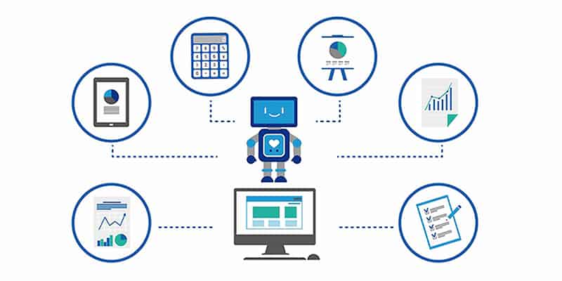 Limited Automation Features