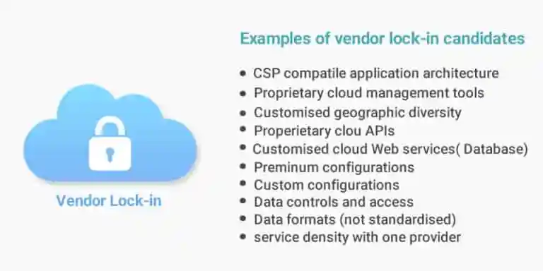 Vendor Lock-in