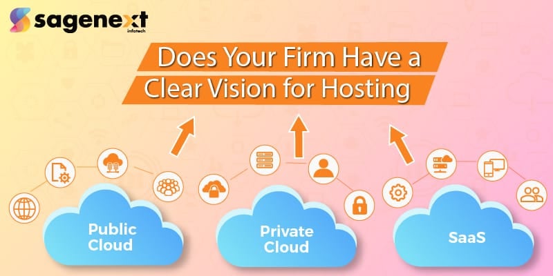 Get the Clear Vision for Hosting: Public Cloud, Private Cloud, And SaaS