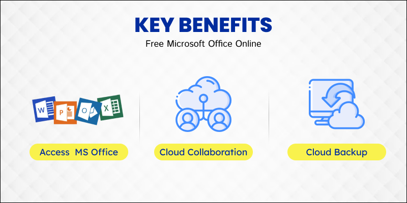 Benefits of Free Microsoft Office Online