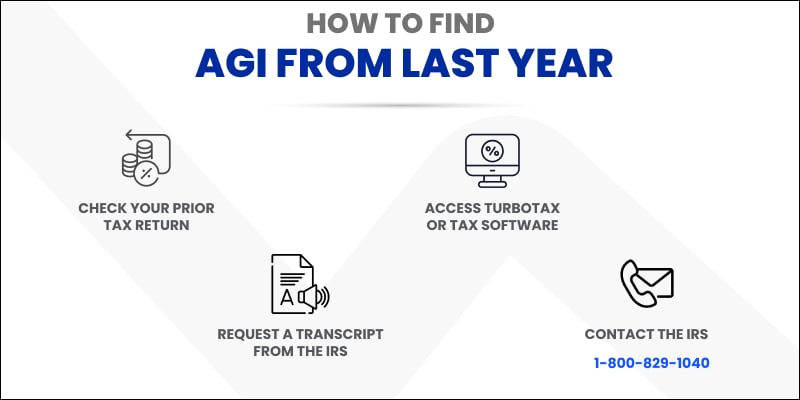 How to Find AGI from Last Year