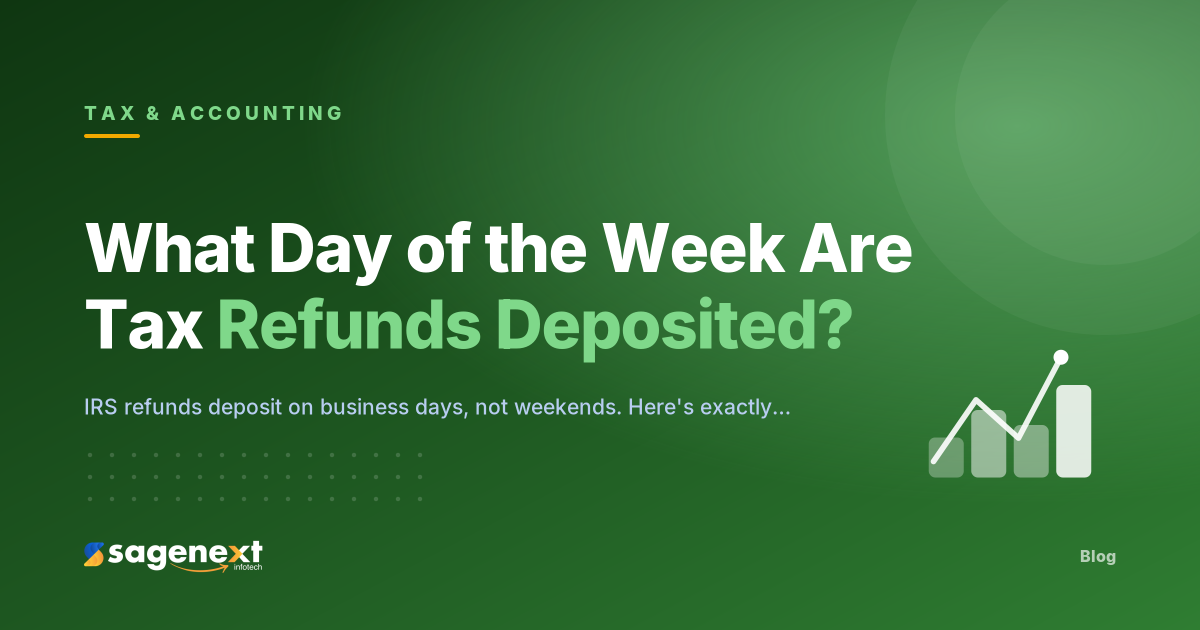 What Day of the Week are Tax Refunds Deposited?