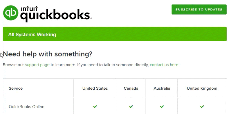 QuickBooks or QuickBooks Online Down Status