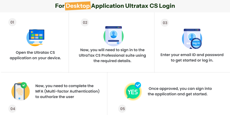 For Desktop Application Ultratax CS Login